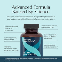 Neurobiologix Methyl Folate Plus label shows active folates