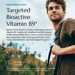 Product scene featuring Neurobiologix Methyl Folate Plus
