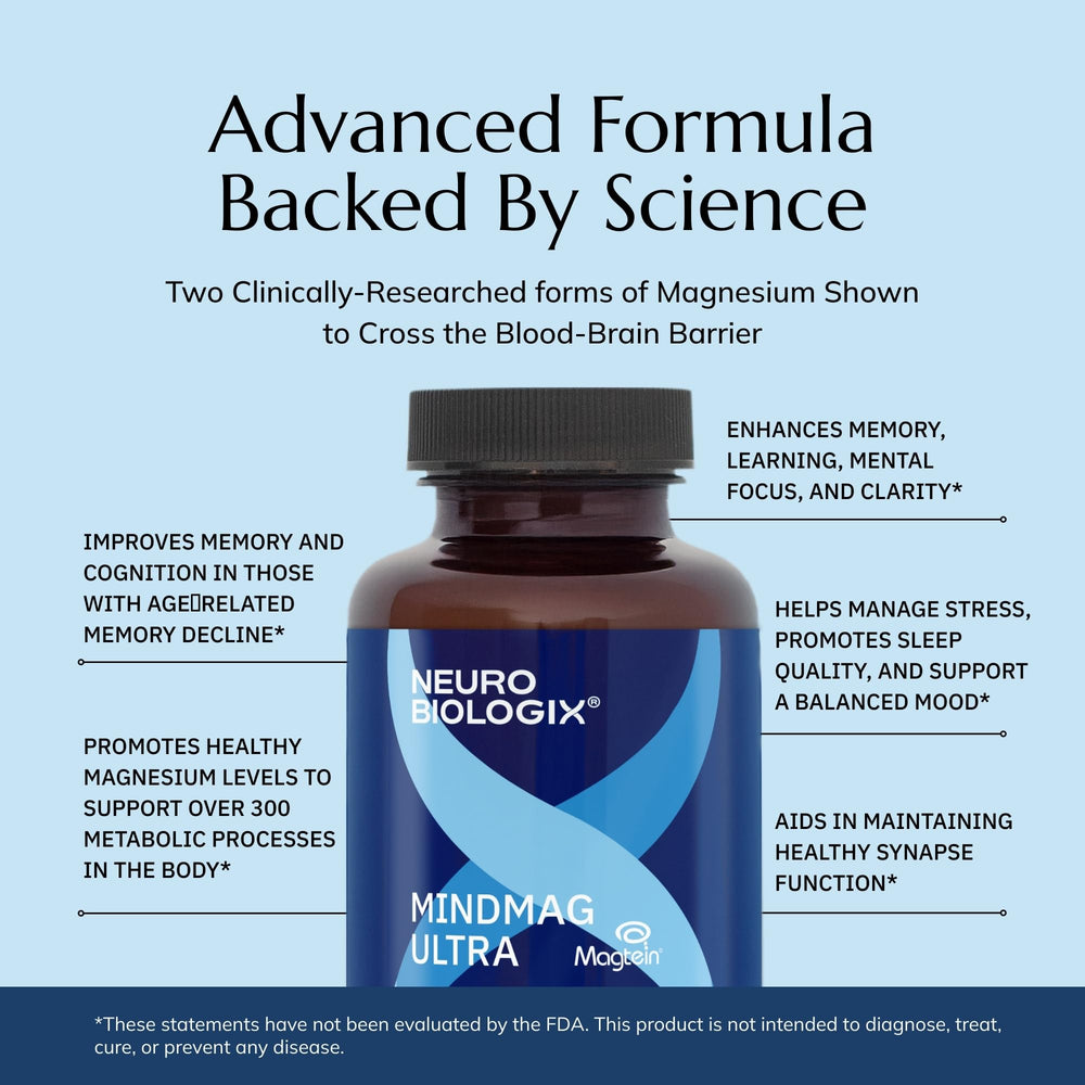 MindMag Ultra infographic highlights cognitive benefits and mental clarity.