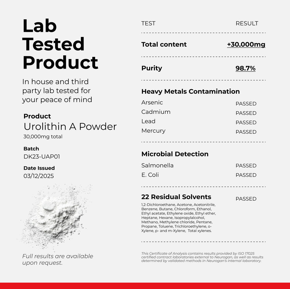 Neurogan Urolithin A Powder USA-made label emphasizes California-based quality.