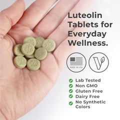 Neurogan Luteolin third-party lab certificate shows potency and safety.