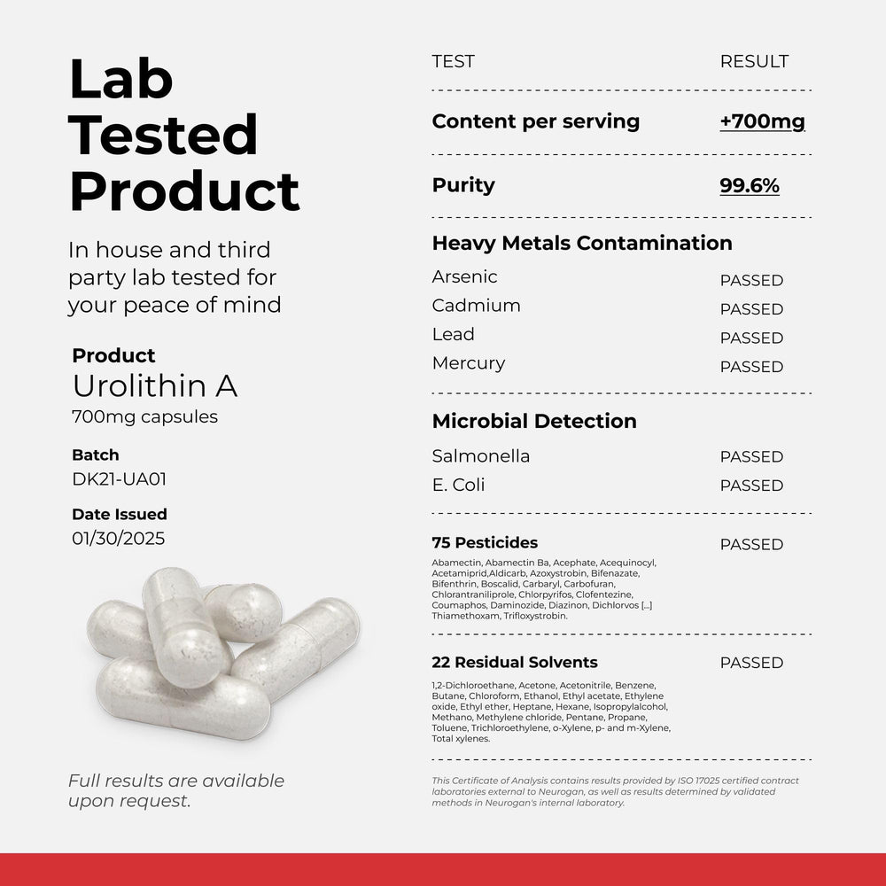 Neurogan Urolithin A daily-dose pour conveying convenience.
