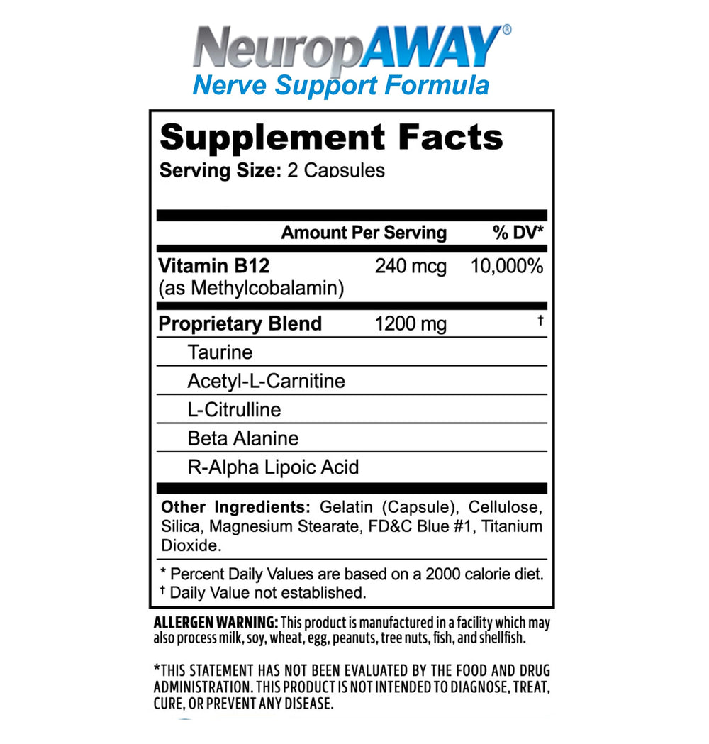 NeuropAWAY capsule detail showing smooth coating and design.