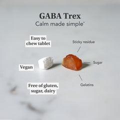 NeuroScience GABA Trex in use on a nightstand for stress moments