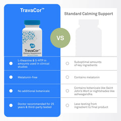 NeuroScience TravaCor ingredients nutrition facts highlighting vitamins and minerals
