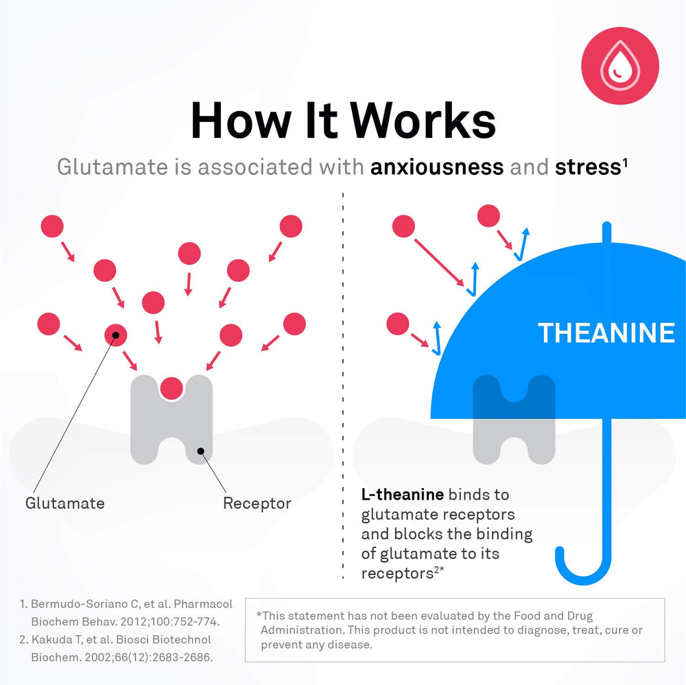 NeuroScience TravaCor vitamins bottle showing essential nutrient blend for neurotransmitter support