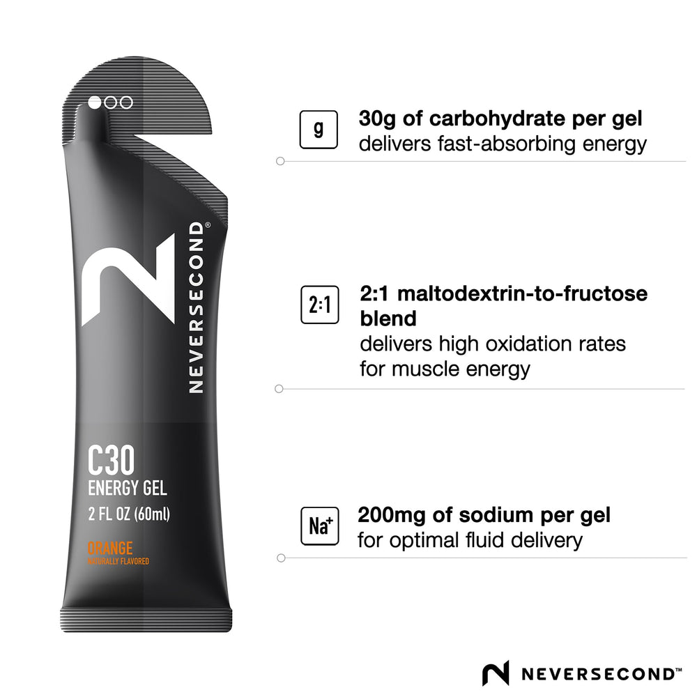 Neversecond C30 Energy Gel orange squeeze showcases 30g carbohydrate serving.