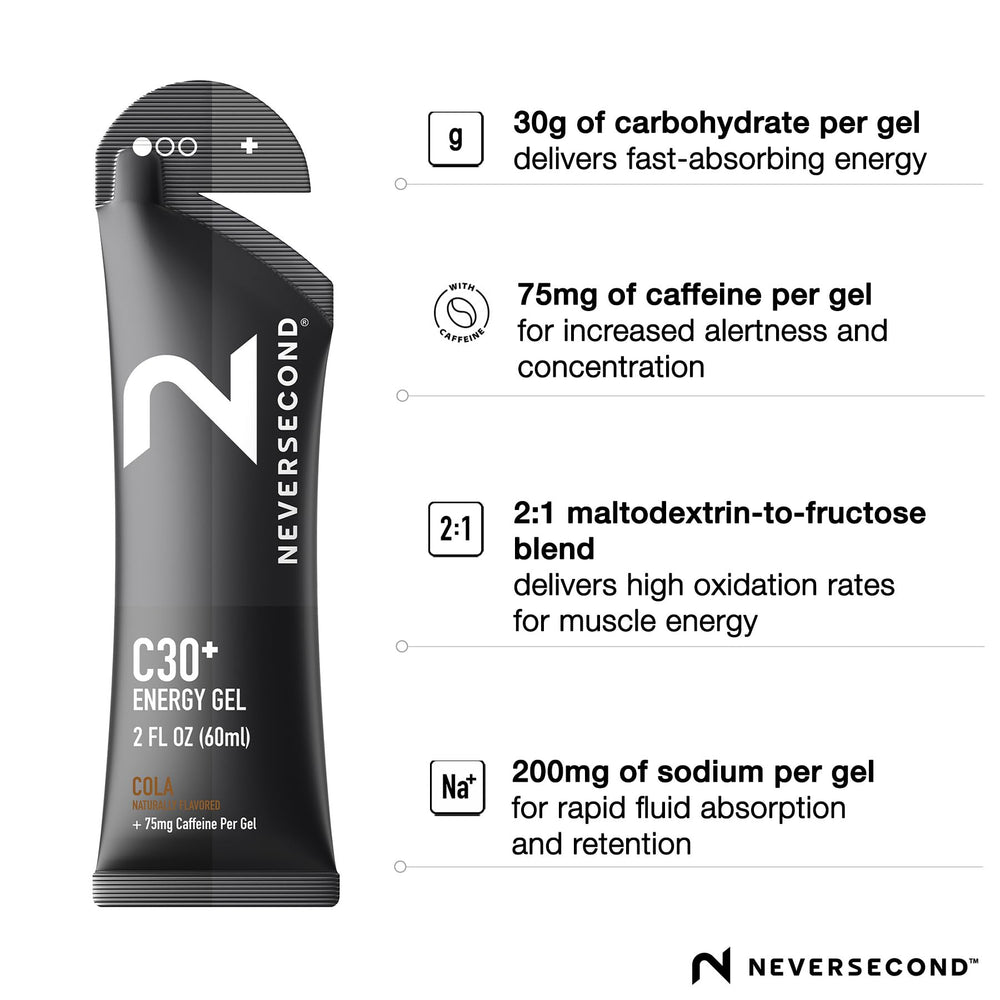 Neversecond sodium electrolytes support hydration during sweaty workouts.