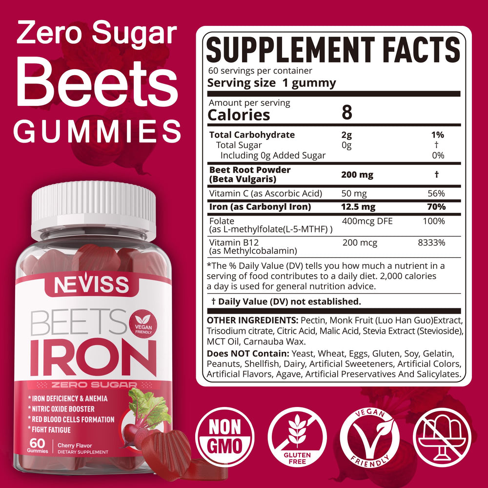 NEVISS Beet Root Gummies label close-up showing iron blend for nutrient delivery.