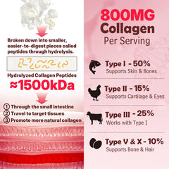 NEVISS biotin keratin gummies promoting healthier hair, nails, and skin.
