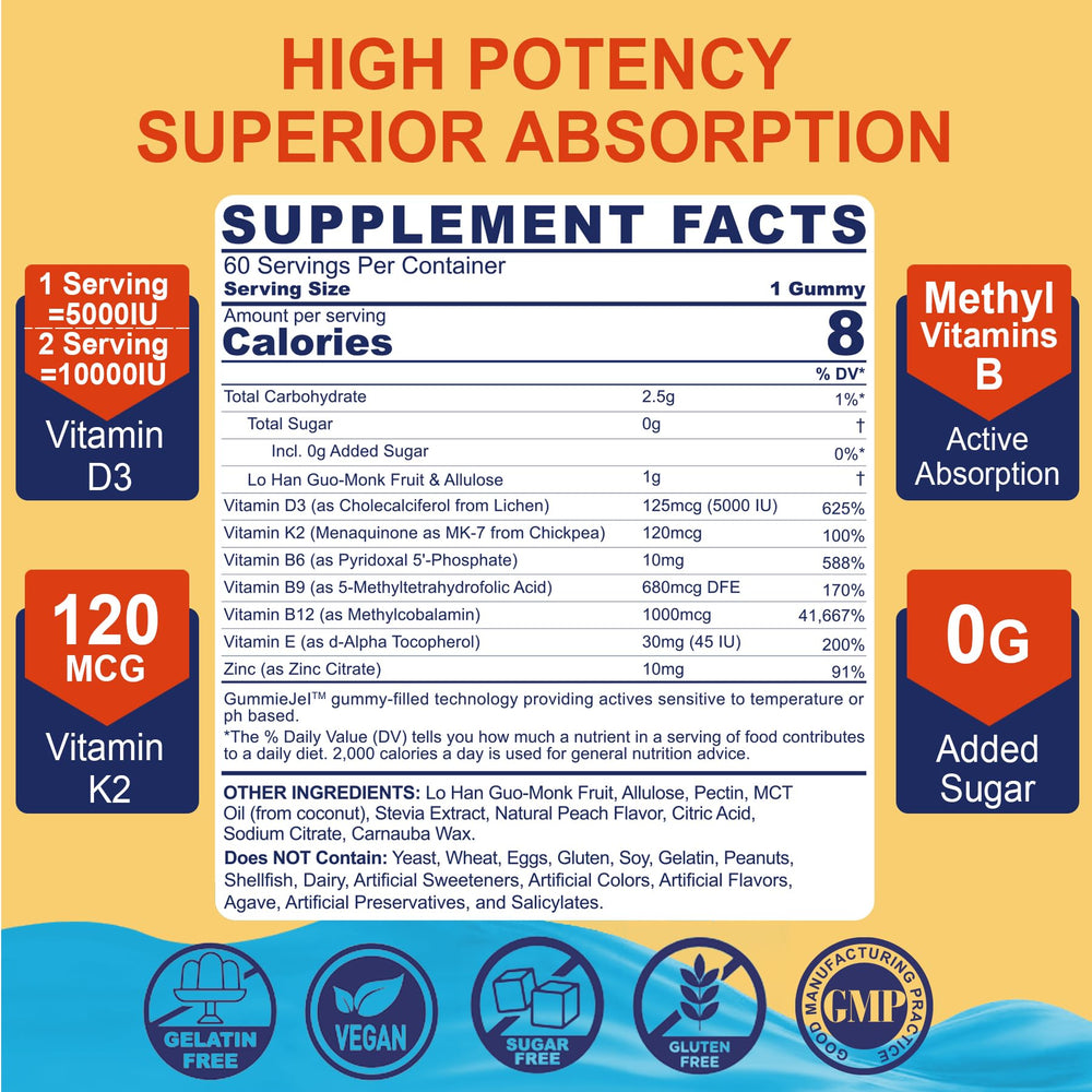 NEVISS D3K2 gummies close-up highlighting peach taste and easy consumption
