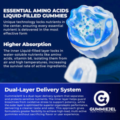 NEVISS EAA Gummies third-party testing badge on packaging