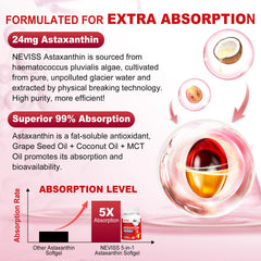 NEVISS grape seed oil matrix image emphasizes fat based delivery.