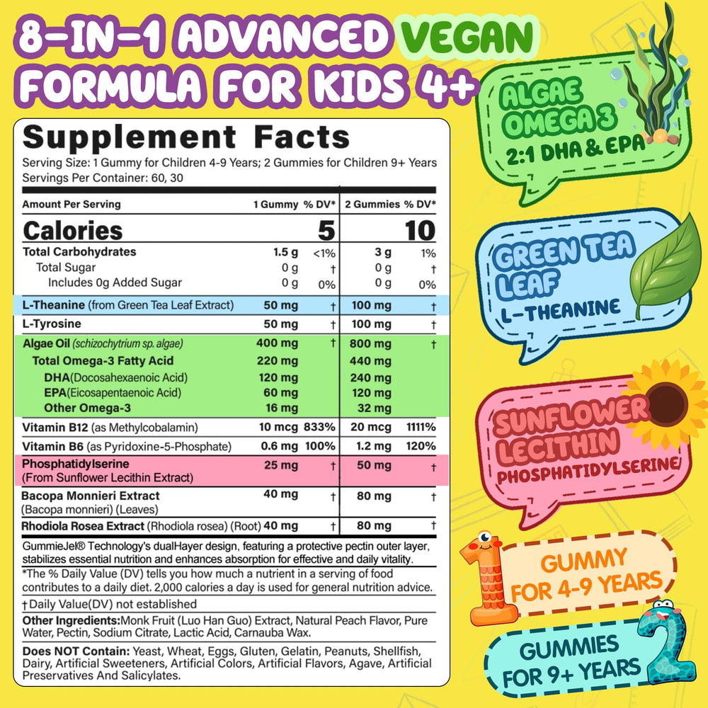 NEVISS liquid core close-up shows fast absorption in gummies.