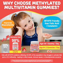 NEVISS bottle open showing colorful gummies for a kid friendly daily routine.