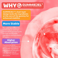 Neviss Kids Gummies support brain development and digestive balance for children.