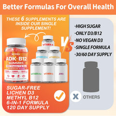 Label highlights gluten-free and dairy-free claims