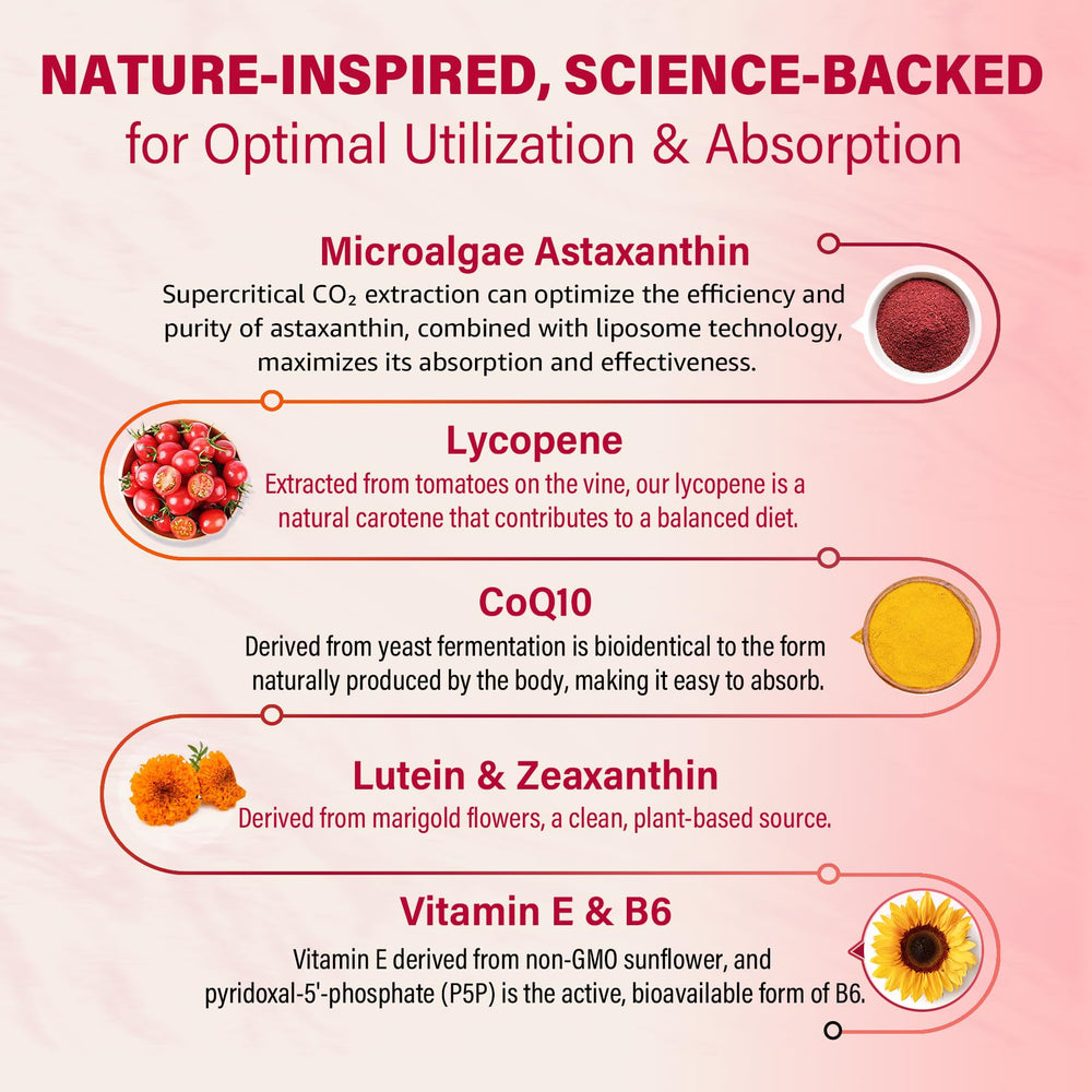 NEVISS liposomal delivery boosts absorption for better potency.