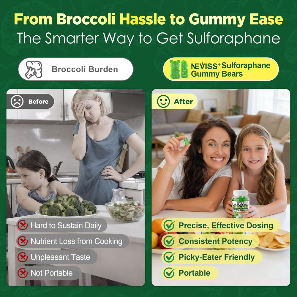 Adults serving ready for ongoing cellular health support