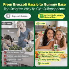 Adults serving ready for ongoing cellular health support