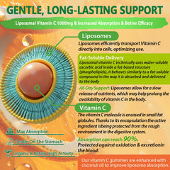 NEVISS gummy with iron, zinc, and elderberry for potential immune support.