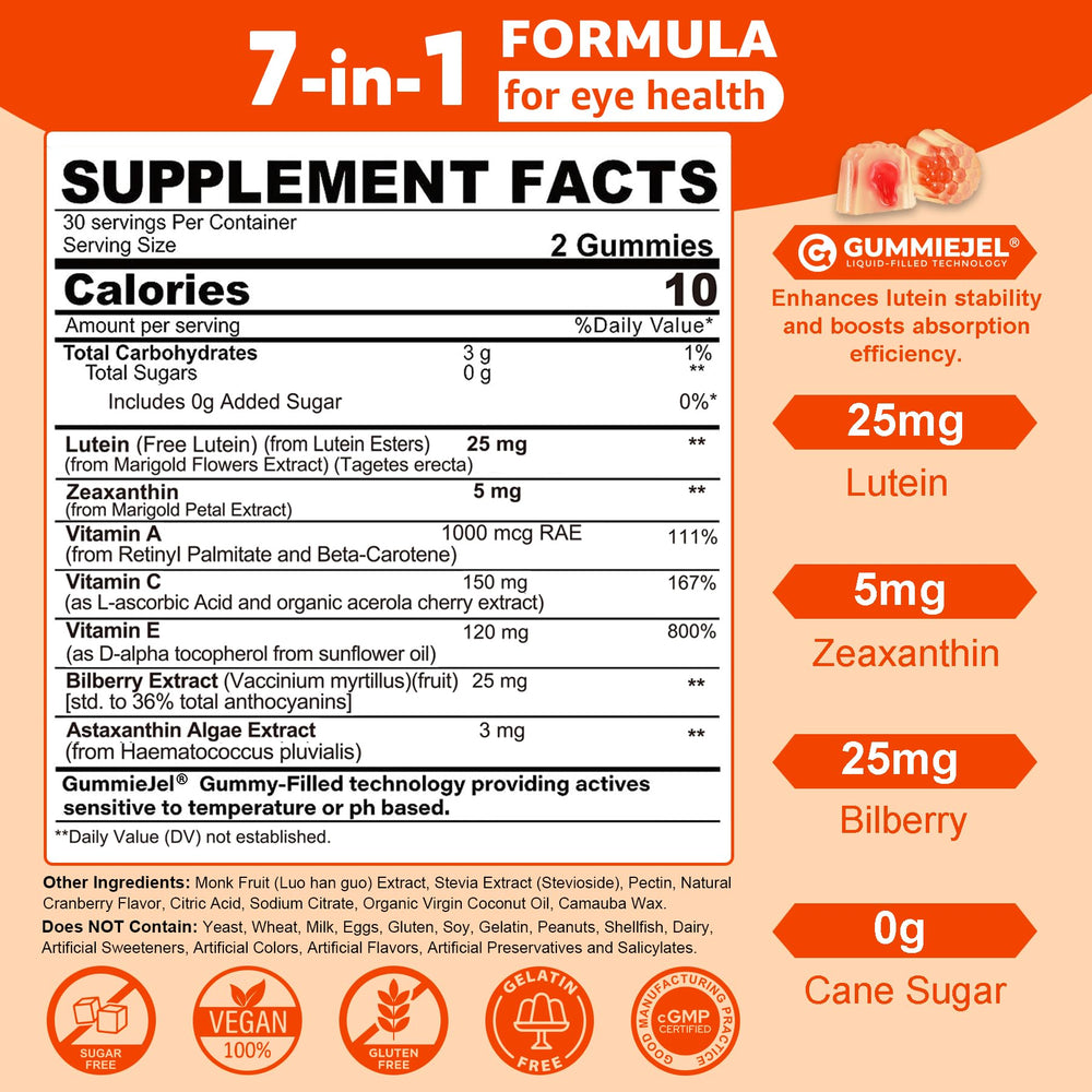 NEVISS liquid-filled gummies show advanced delivery for better uptake.