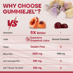 NEVISS Maca Root Filled Gummies ready for daily use on your desk.