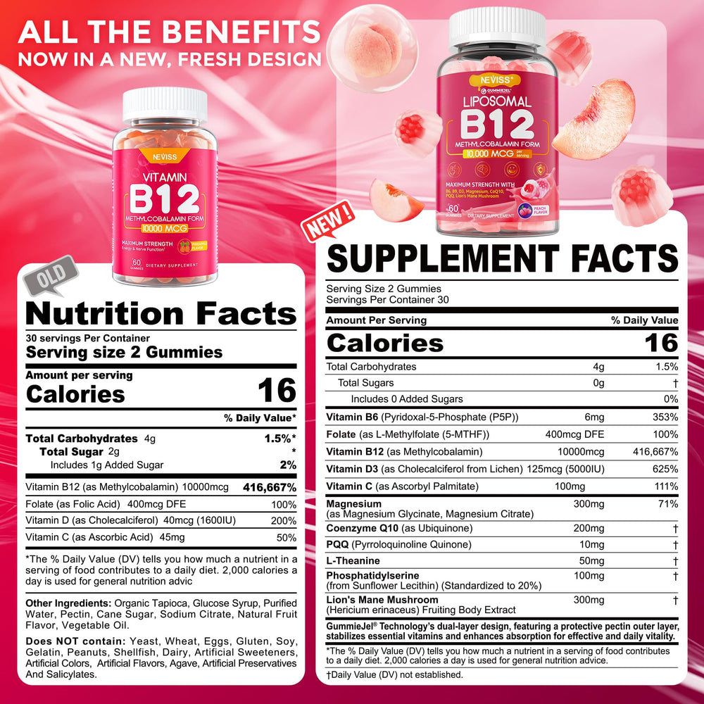 NEVISS Methyl B12 gummies pouring into hand for easy daily intake