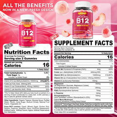 NEVISS Methyl B12 gummies pouring into hand for easy daily intake