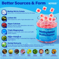 Nutrition label detail on NEVISS gummies packaging