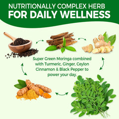 Neviss Moringa Gummies label highlights 10 billion probiotic CFU for gut balance.