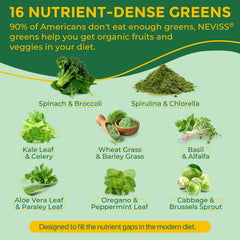 NEVISS Organic Super Greens ingredients panel showing 38-in-1 blend
