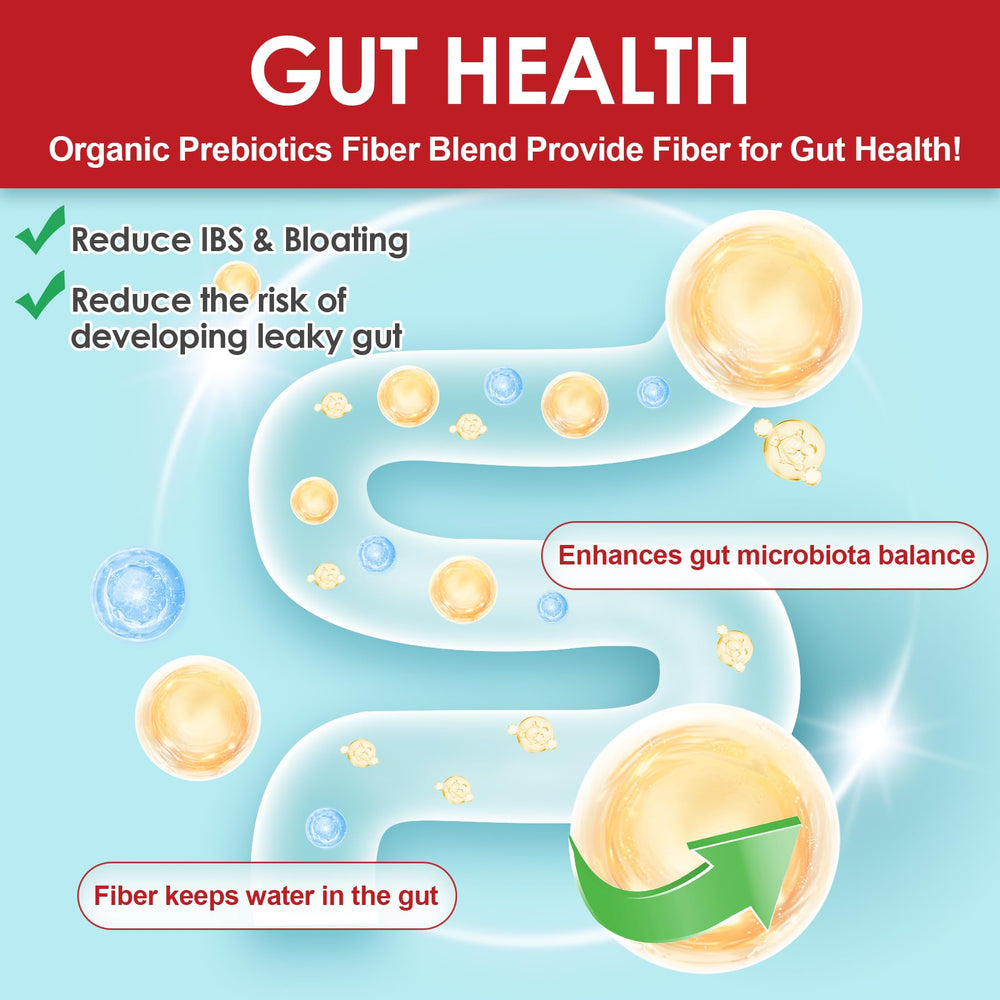 Kids 4+ friendly gummies encourage routine gut-friendly daily habits.