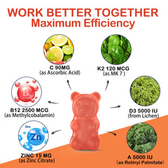 Serving size note showing 60 gummies per bottle