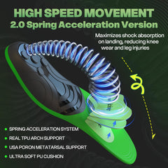 NEVVIS Dynamic Spring insole includes a rigid heel cup to lock springs.