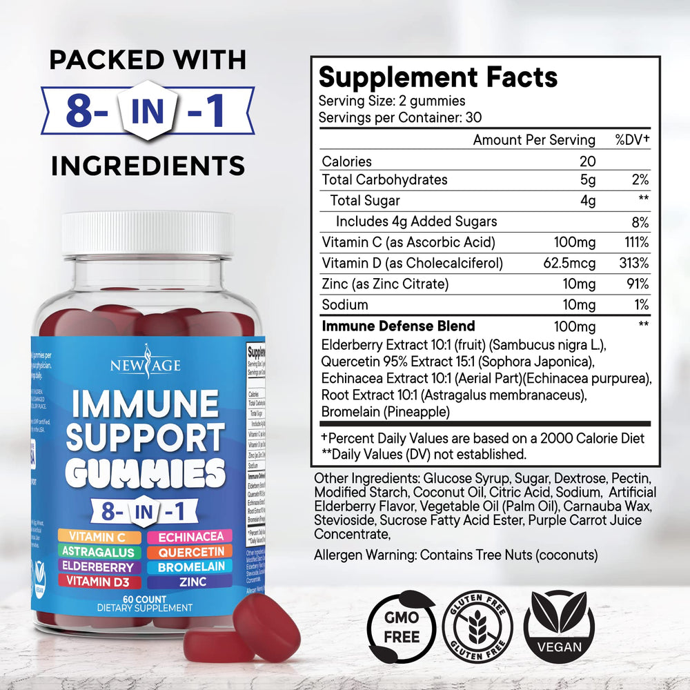Label of NEW AGE gummies showing ingredients and potency.