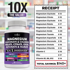 NEW AGE magnesium ingredients chart showcases the multi-form blend.