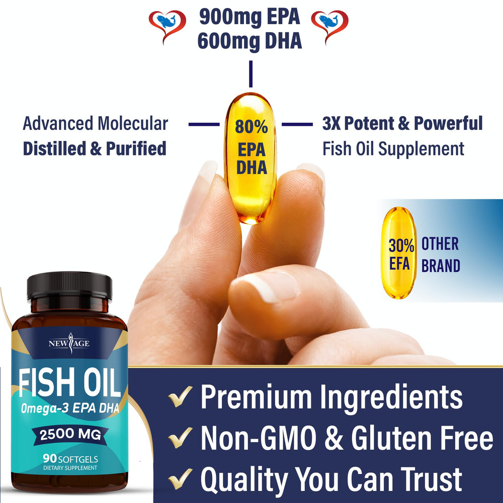 New Age Omega-3 bottle signaling no fishy aftertaste.