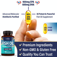 New Age Omega-3 bottle signaling no fishy aftertaste.