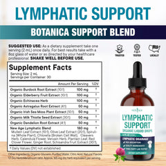 New Age Organic Lymphatic Drainage Drops dispensing container shows controlled, precise use