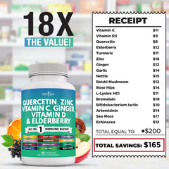 New Age Quercetin Zinc Vitamin C daily routine setup ready.