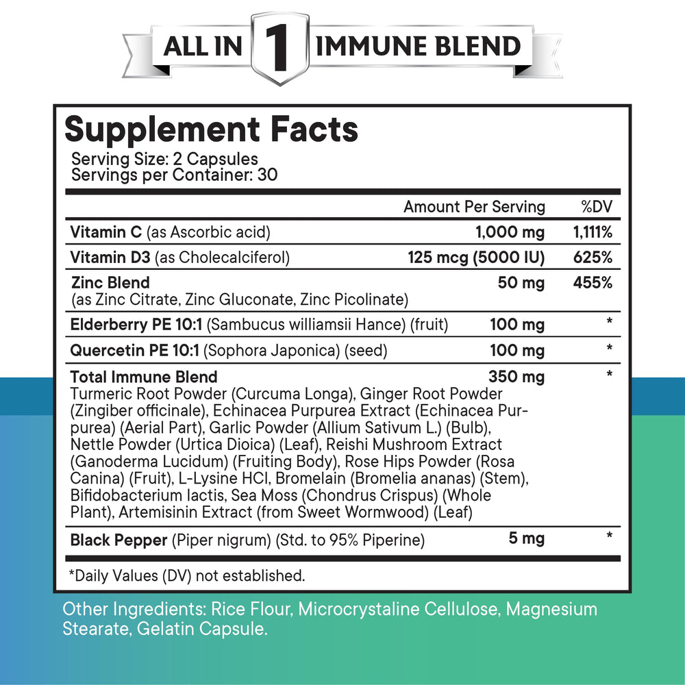NEW AGE ingredients panel lists 16+ components for comprehensive support