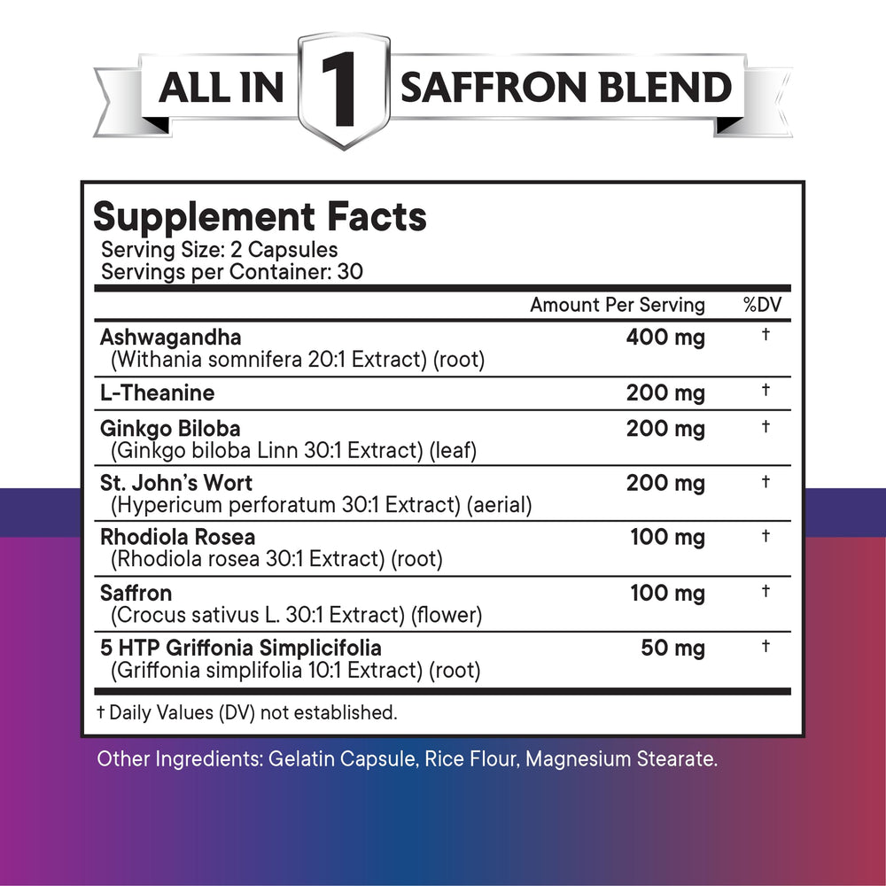 NEW AGE Saffron Supplements capsules ready for everyday routines and mood balance