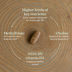 New Chapter Prenatal ginger dosage image suggests nausea support.