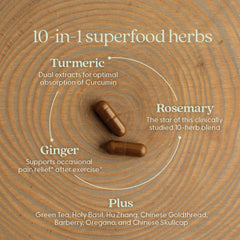New Chapter Zyflamend label detail highlights gluten-free, non-GMO ingredients.