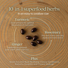 Close-up of the Zyflamend mini softgels label highlighting gluten-free formulation.