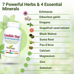 Probiotic blend and capsules from New Roots Herbal Candida Cleanse for gut health.
