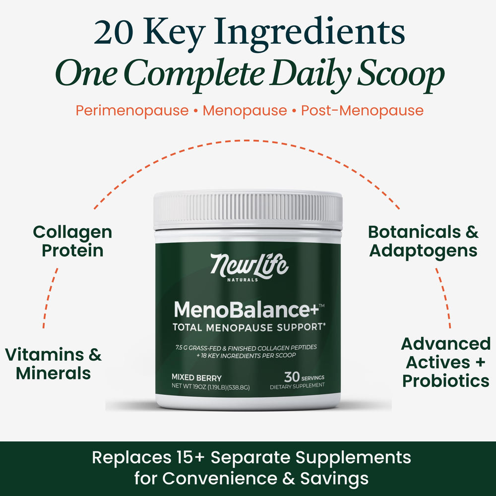 NewLife Naturals MenoBalance+ label-detail highlights key ingredients