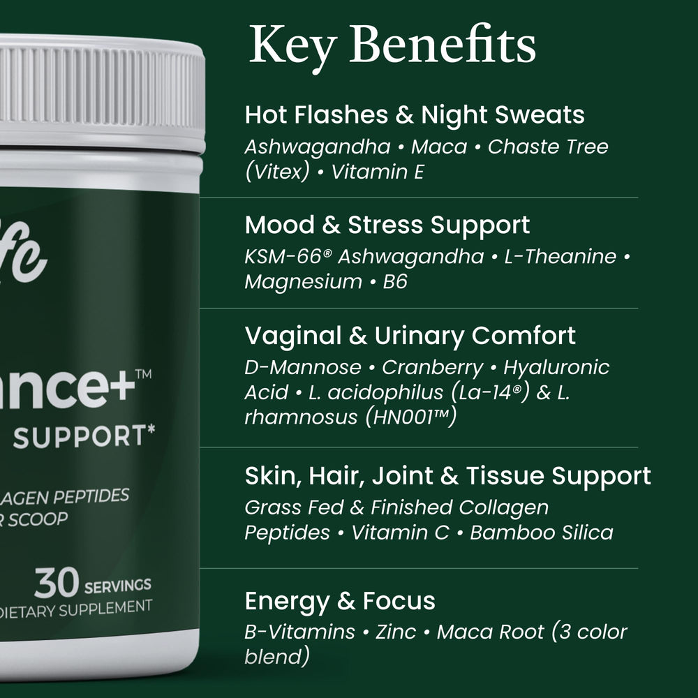 NewLife Naturals MenoBalance+ probiotic blend closeup shows gut and vaginal wellness support