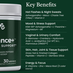 NewLife Naturals MenoBalance+ probiotic blend closeup shows gut and vaginal wellness support